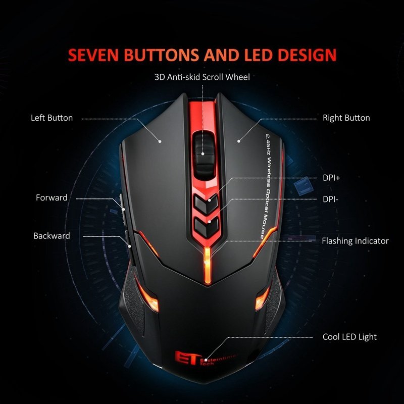 Power-Saving Silent Luminous Wireless Mouse - Image 3