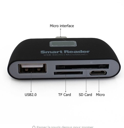 USB Memory Card Smart Reader For any OS