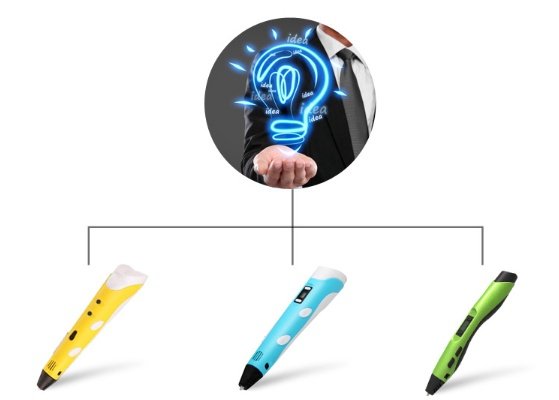 Compact 3D Printing Pen for Creative Art - Image 4