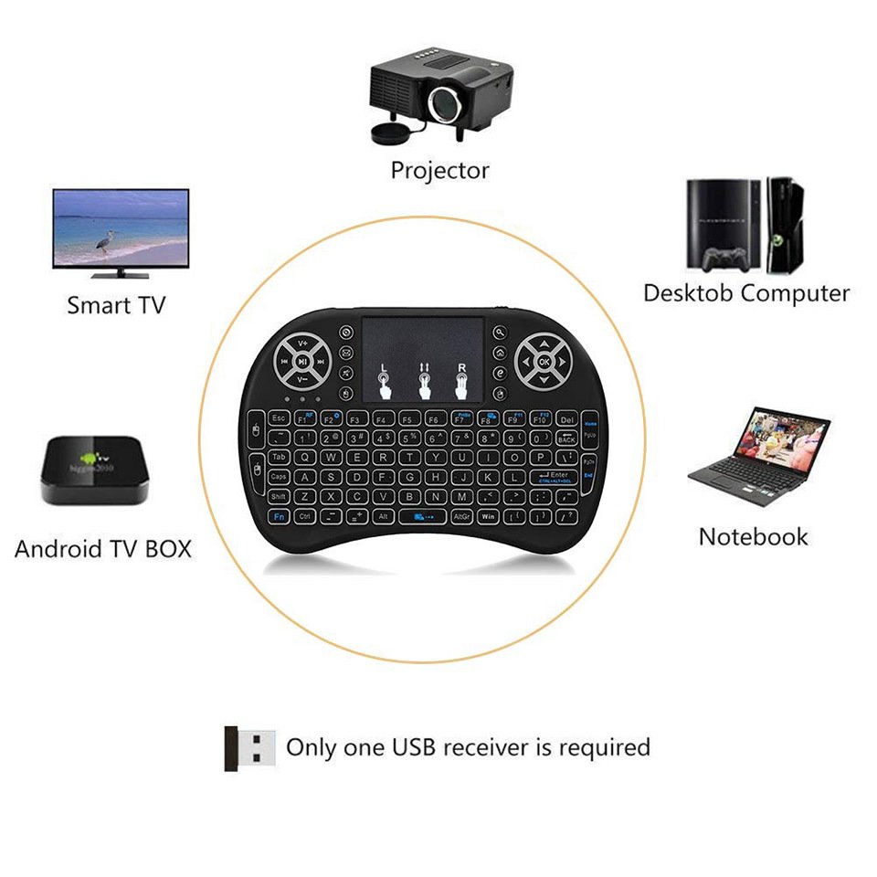 Smart TV Wireless Touchpad Mini Keyboard - Image 2