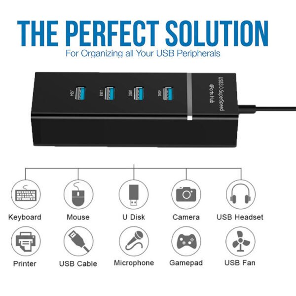 4 In 1 2.0 3.0 USB HUB Splitter High Speed Multi Splitter USB Adapter Expander Cable For Desktop PC Laptop Adapter USB HUB - Image 4