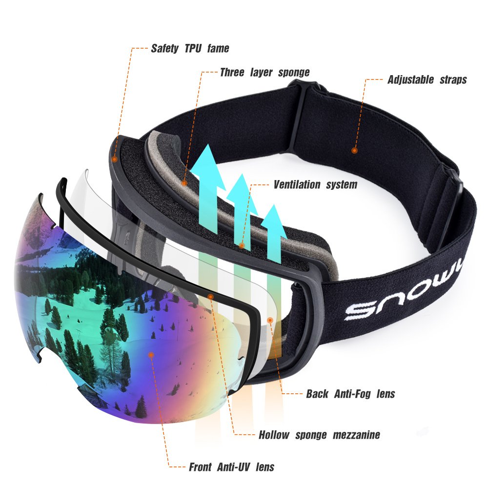 Double-Layer Anti-Fog Ski Goggles SNOWLEDGE - Image 2