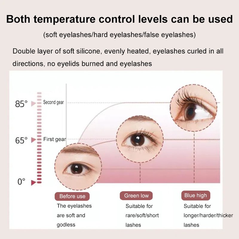 Perfect Look Heated Electric Eyelash Curler - Image 5