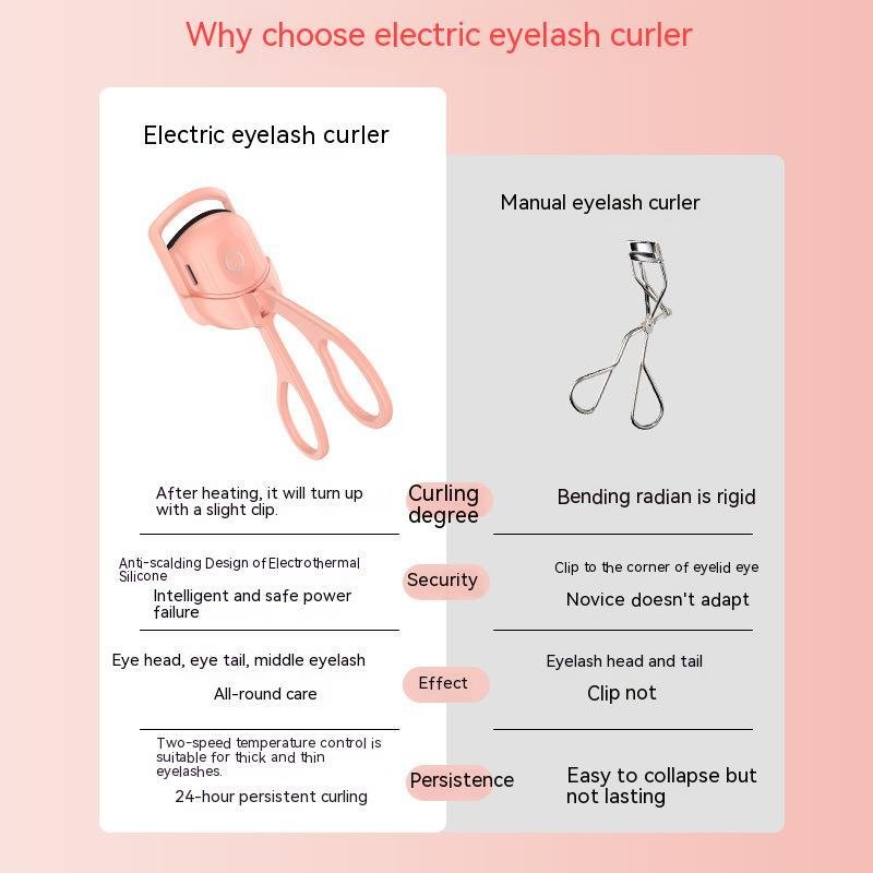 Perfect Look Heated Electric Eyelash Curler - Image 4