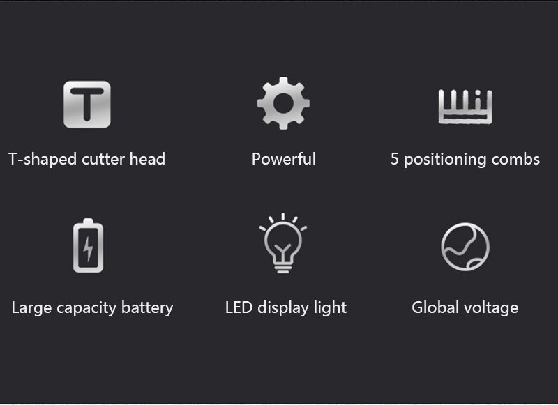 V30 Waterproof HQ Hair Clipper with Display - Image 2