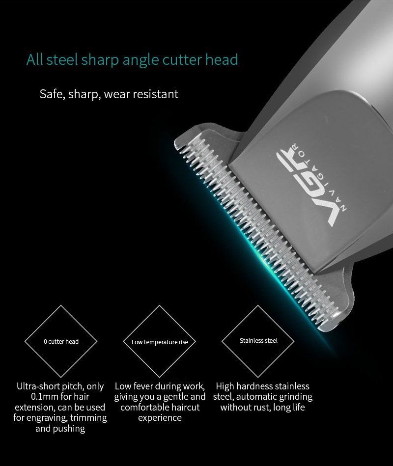 V30 Waterproof HQ Hair Clipper with Display - Image 5