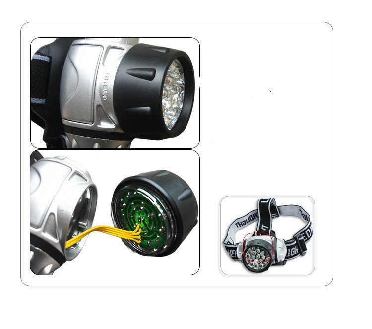 LED Headlamp with Adjustable Strap Light - Image 2