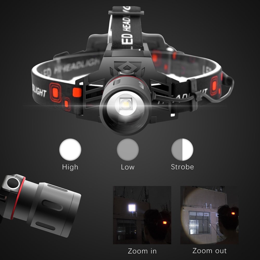 T6 Zoom Headlamp with White-Red-Green Light - Image 6
