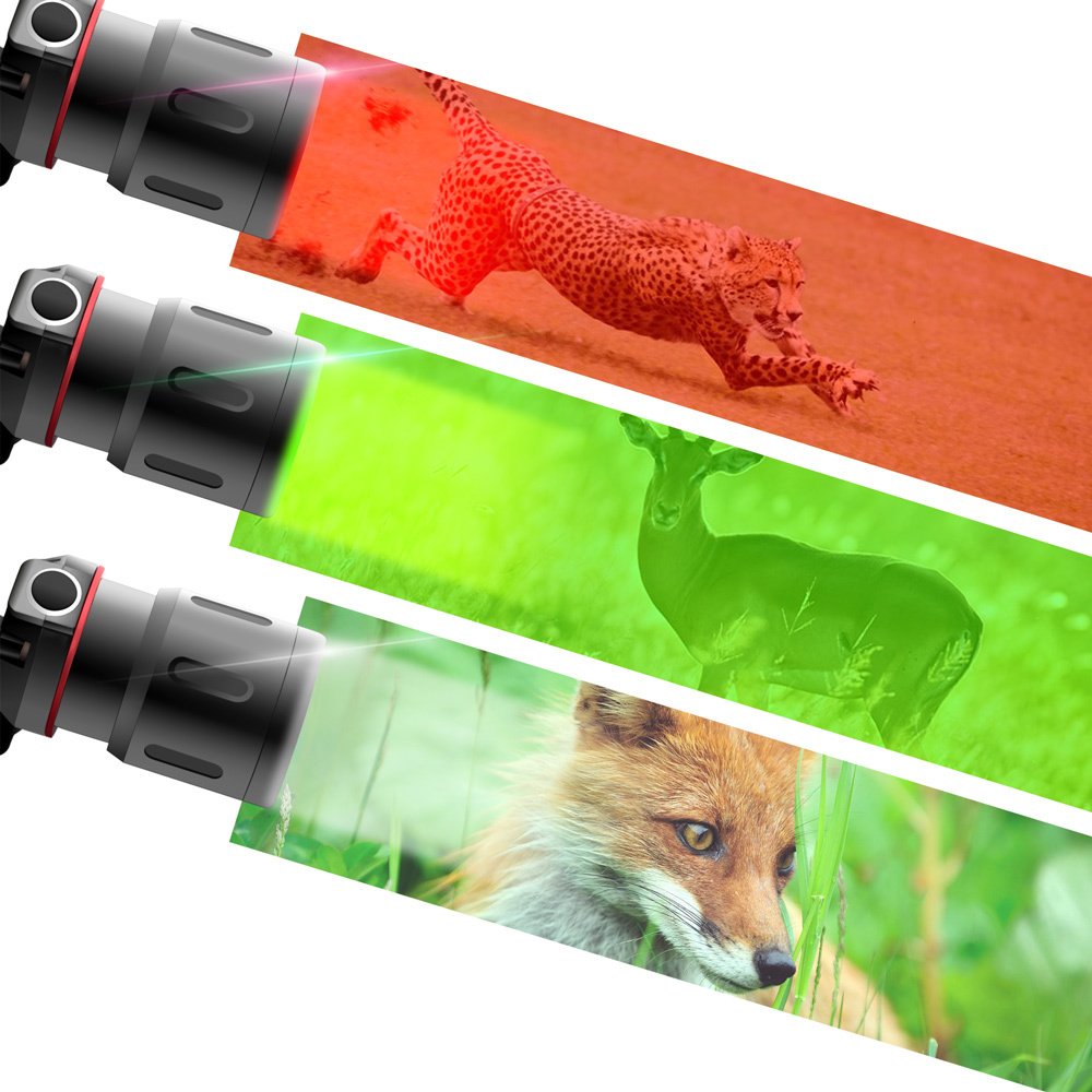 T6 Zoom Headlamp with White-Red-Green Light - Image 3