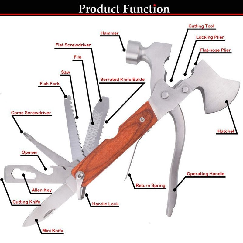 Multi-Tool Pliers Set for Outdoor & Home - Image 4
