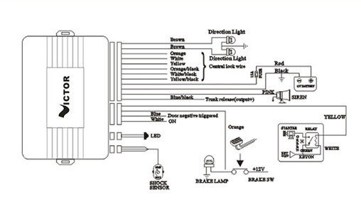 Induction Unlocking Car Anti-theft Device - Image 5