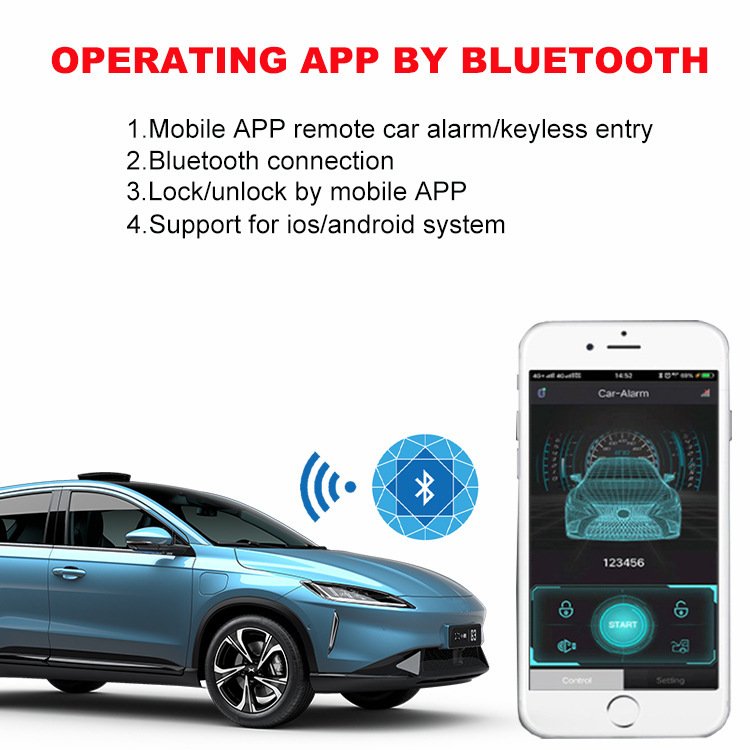 Induction Unlocking Car Anti-theft Device - Image 2