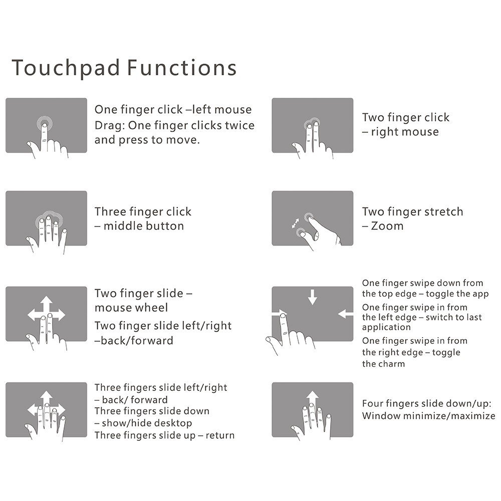 Mini Wireless Keyboard with Touchpad Mouse - Image 4