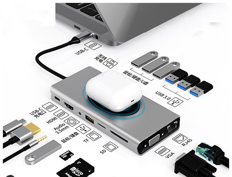 Multi-Port USB C Hub HDMI Docking Station